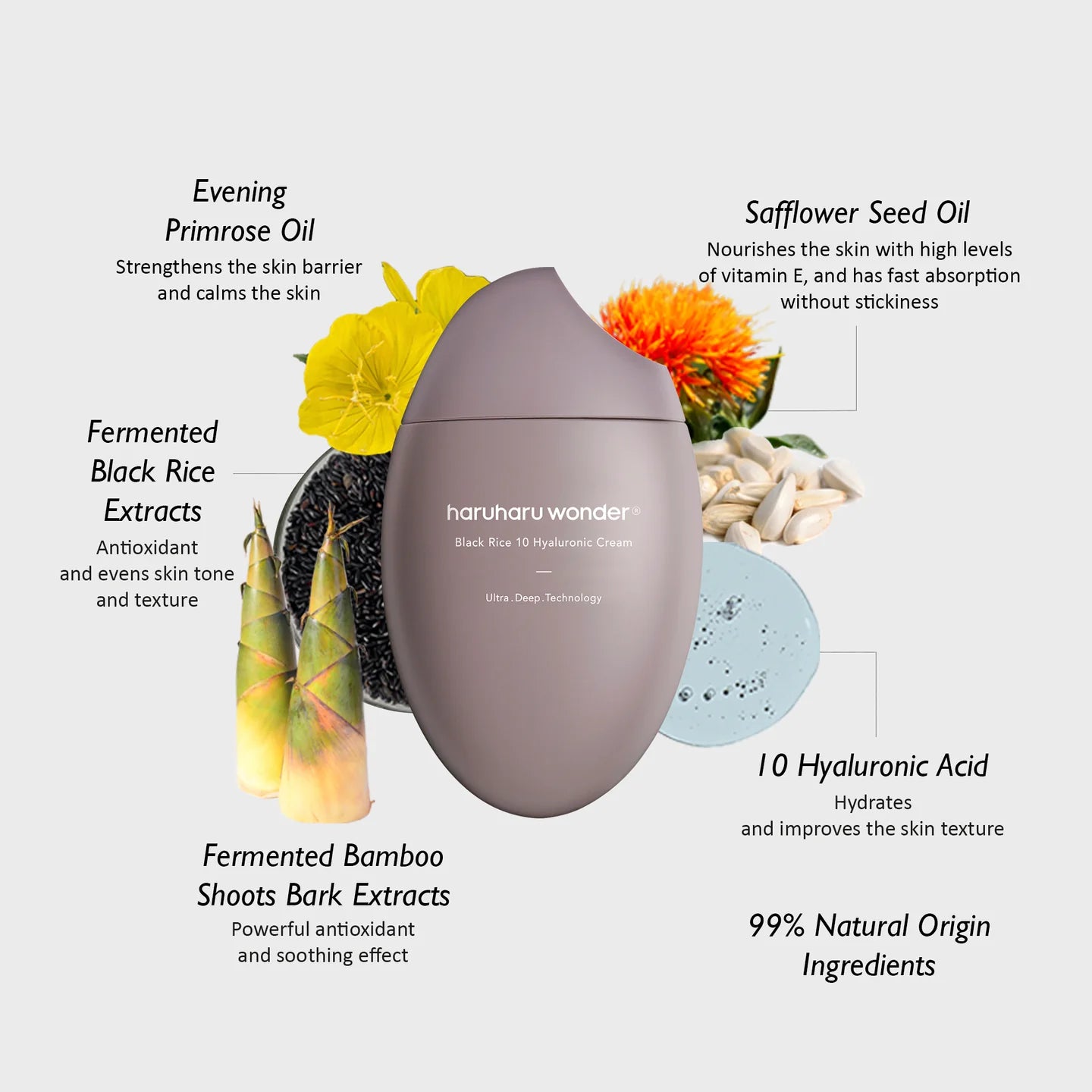 Black Rice Hyaluronic Cream Haruharu Wonder, 50 ml