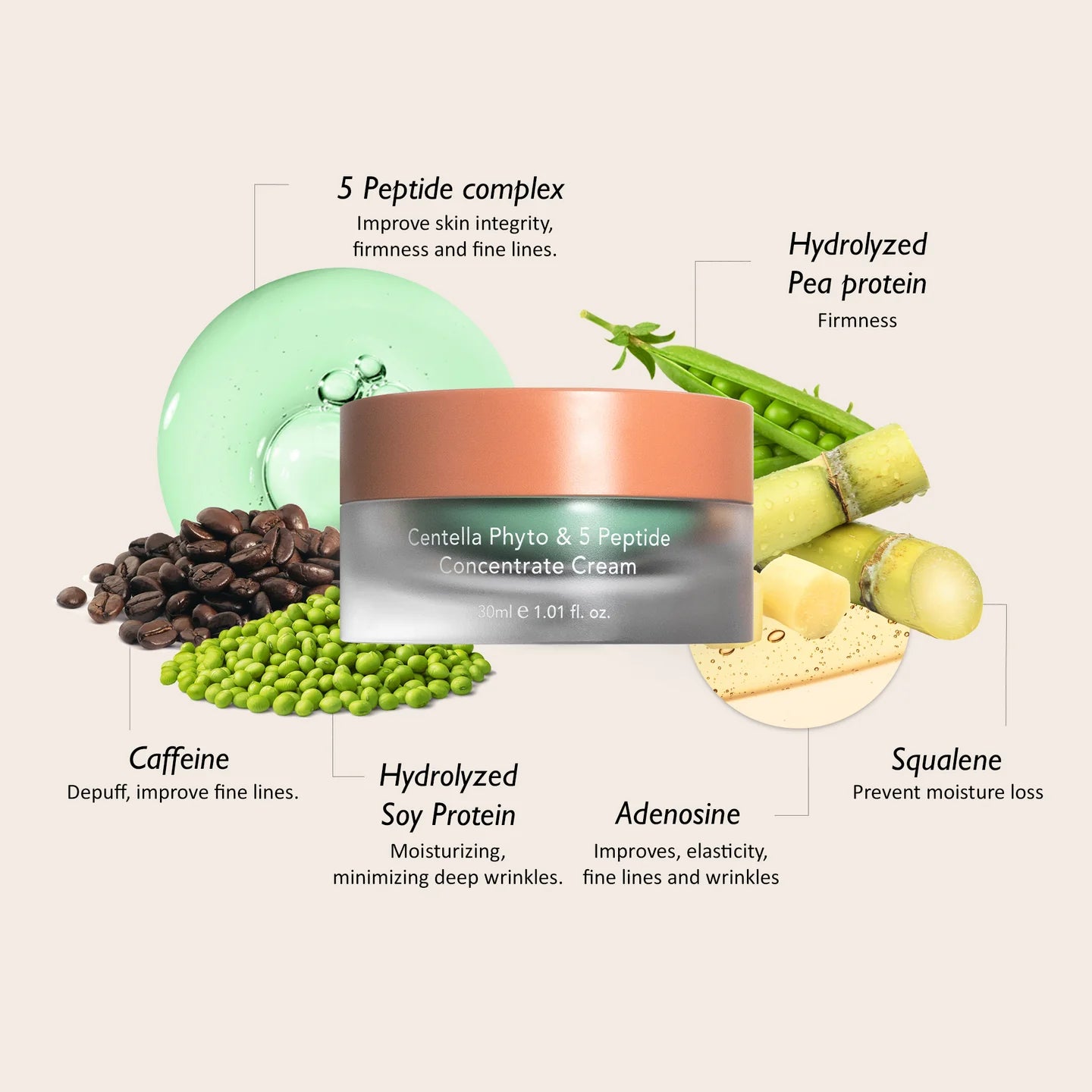Centella Phyto & 5 Peptide Concentrate Cream Haruharu Wonder, 30ml