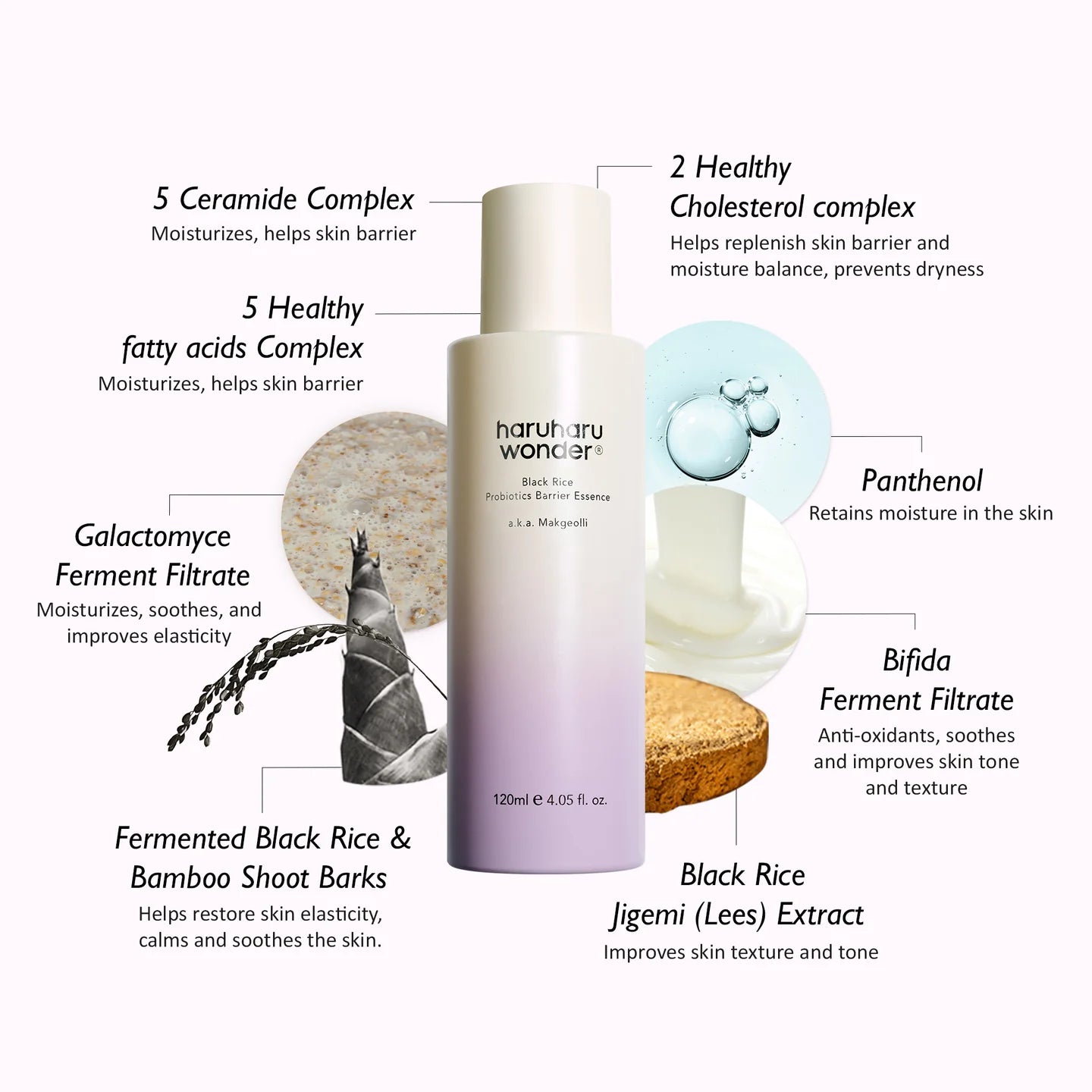 Black Rice Probiotics Barrier Essence  HaruHaru Wonder, 120ml