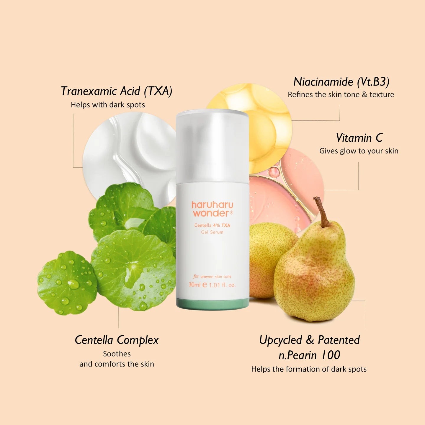Centella 4% TXA Dark Spot Go Away Serum Haruharu Wonder,  30ml