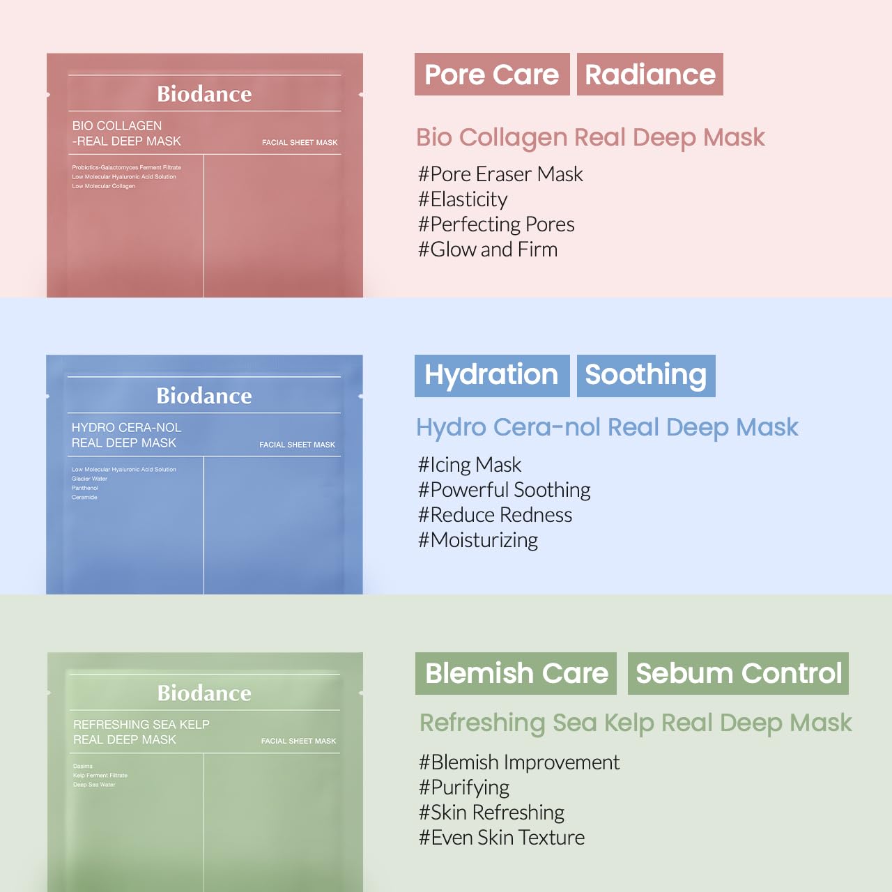 Hydro Cera-Nol Real Deep Mask Biodance, 34g 1pc