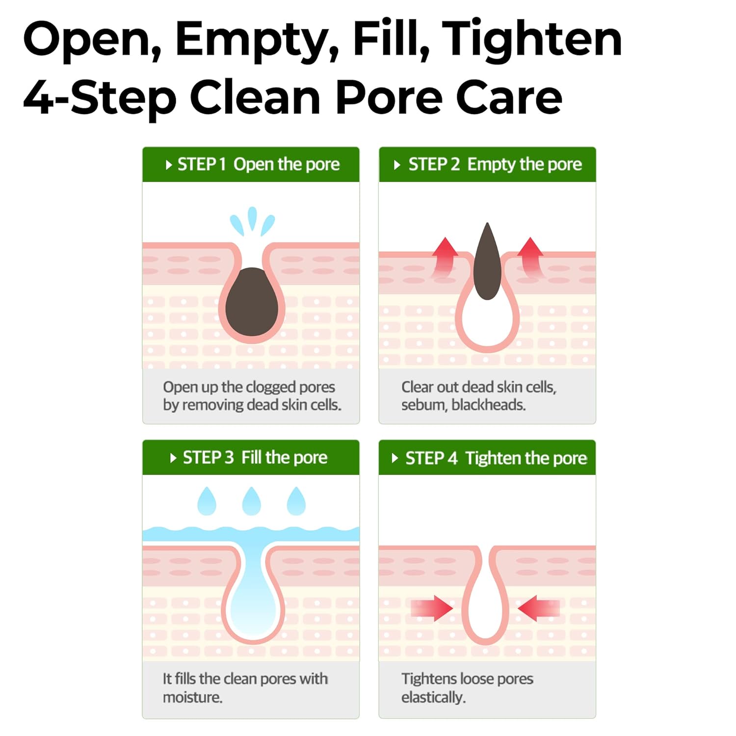 Super Matcha Pore Clean Clay Mask SOMEBYMI, 100g