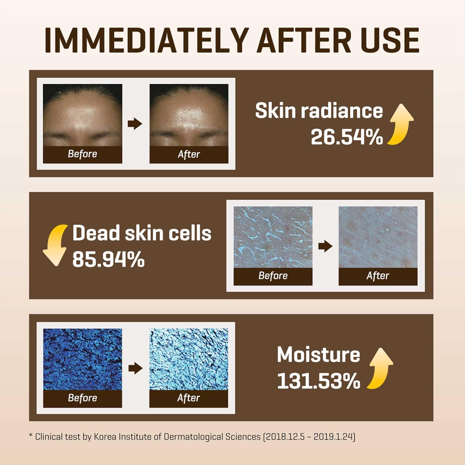 Galactomyces Pure Vitamin C Glow Toner SOMEBYMI, 200ml