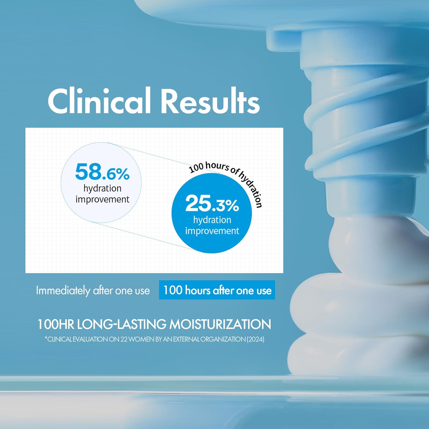 Bio Watery Sun Cream SPF50 PA++++ Tocobo, 50 ml