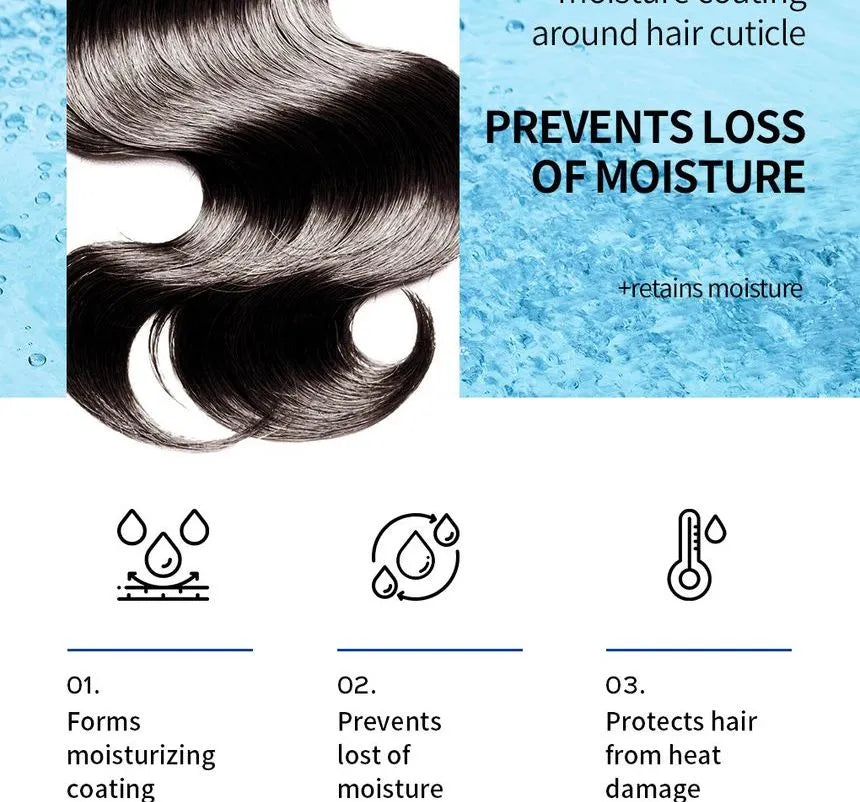 Thermal Protection Spray LADOR, 100ml