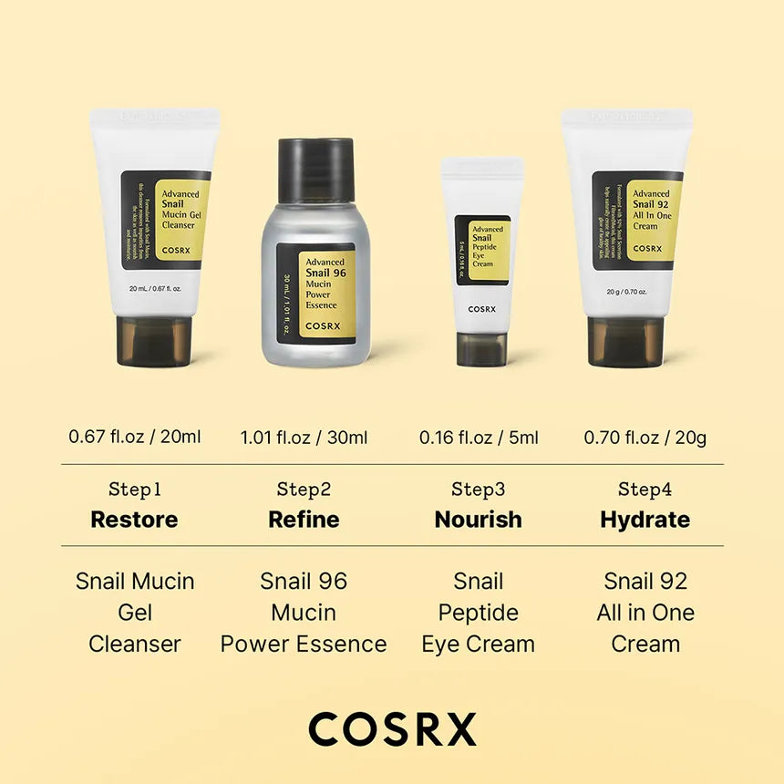 COSRX – All About Snail Trial Kit