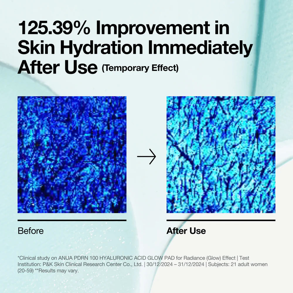 PDRN 100 Hyaluronic Acid Glow Pad Anua, 60 pcs