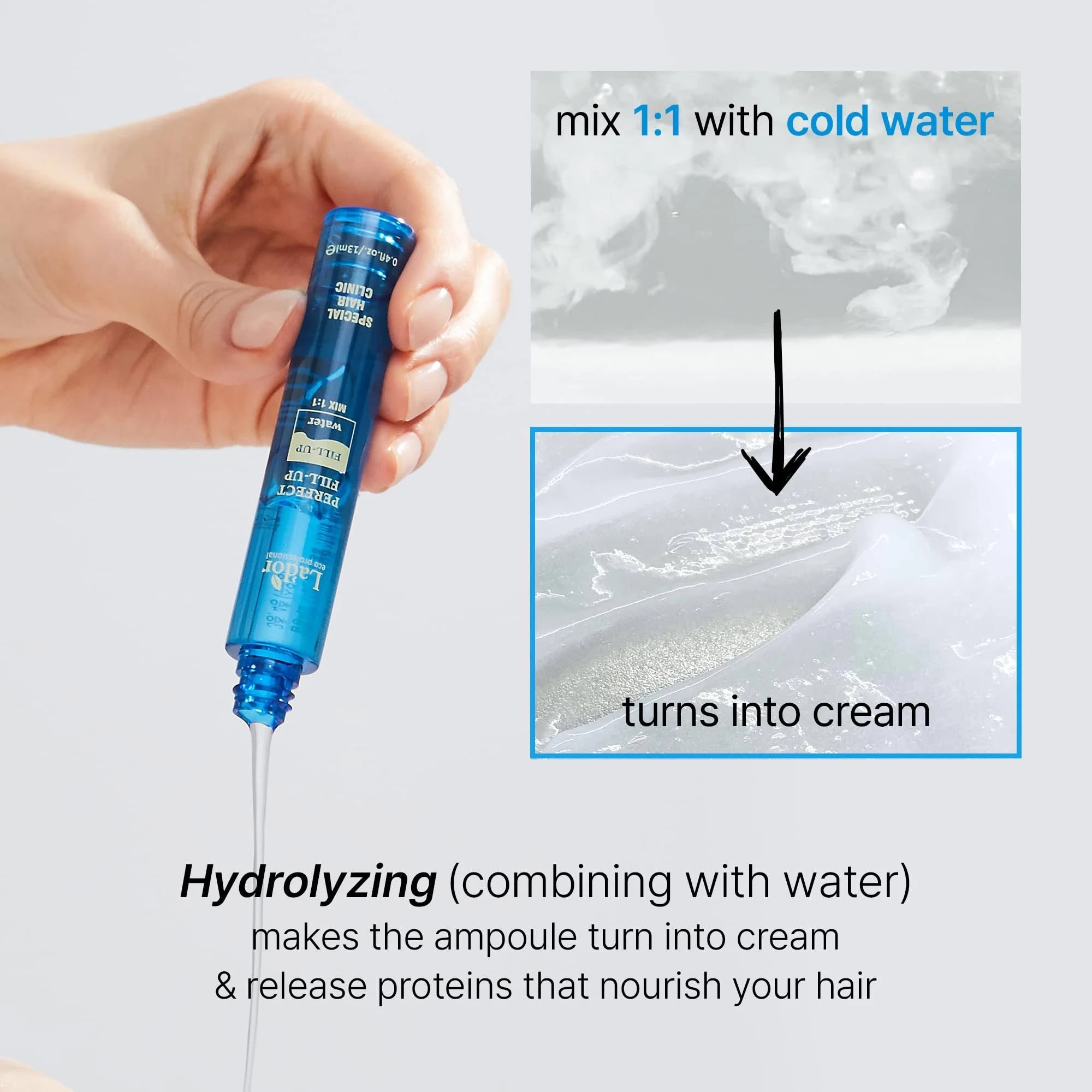 Perfect Hair Fill-Up LADOR, 13ml